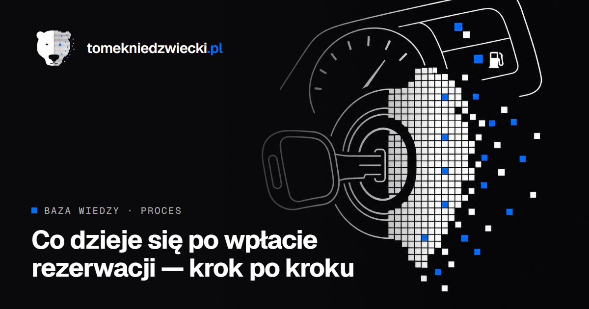 Co dzieje się po wpłacie rezerwacji pakietu projektu — krok po kroku? — karta z bazy wiedzy