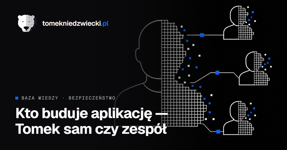 Kto faktycznie buduje aplikację — Tomek sam czy zespół? — karta z bazy wiedzy